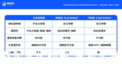 TokenPocket钱包转账指南：轻松管理你的加密资产
