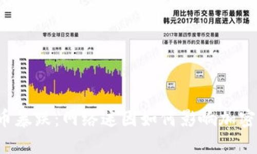 狗狗币暴跌：网络迷因如何影响加密市场？