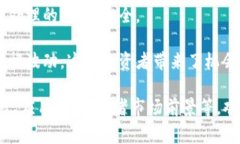 马克币（MarkCoin）是虚拟币