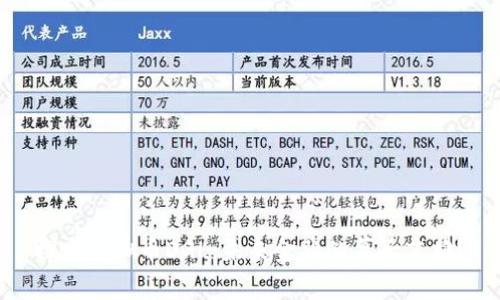 探索虚拟币DGL：未来金融的幕后英雄？
