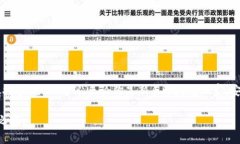 biao ti/biao ti如何在TokenPo