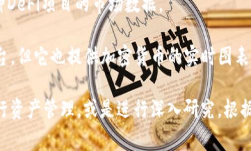 查找虚拟币信息的软件有很多，以下是一些常见和流行的选择：

1. **CoinMarketCap**：这是一个非常知名的虚拟币数据平台，可以查看各类虚拟货币的市场价格、历史数据、交易量等信息。用户可以在网页或移动应用上使用。

2. **CoinGecko**：这个平台提供的功能类似于CoinMarketCap，用户可以查看不同虚拟币的实时价格、流通量以及市场趋势等，还包括一些社群数据。

3. **Binance**：作为全球最大的加密货币交易所之一，Binance不仅可以交易虚拟币，还提供实时价格监控及相关市场信息的查询。

4. **CryptoCompare**：这个平台提供各种虚拟币的市场数据、图表分析和社区评论，是一个很好的研究和跟踪虚拟币市场的工具。

5. **Blockfolio (现在叫FTX)**：这是一个移动应用，可以用来跟踪投资组合并查看虚拟币的价格，用户还能设置价格提醒和新闻更新。

6. **CoinStats**：这个应用可以帮助用户跟踪多个交易所上的虚拟货币价格，并提供市场分析工具。

7. **DeFi Pulse**：专注于去中心化金融的应用，提供关于各种DeFi项目的市场数据。

8. **TradingView**：虽然主要是一个股票和外汇交易分析平台，但它也提供加密货币的实时图表和技术分析工具。

以上这些工具和应用能够帮助用户监控虚拟币的市场动态，进行资产管理，或是进行深入研究。根据个人需求，可以选择最合适的工具使用。