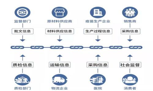 用币安充话费，轻松实现数字资产的价值转化！