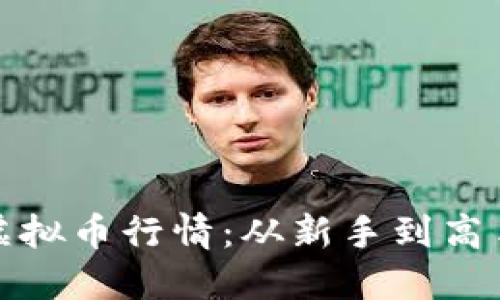 如何解读火币虚拟币行情：从新手到高手的投资必修课