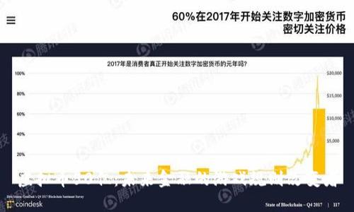 虚拟币50亿：未来金融的游戏规则改变者