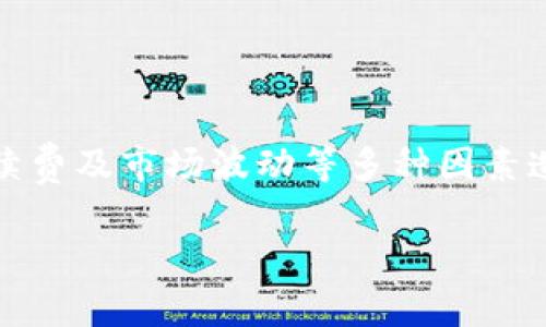 在使用TPWallet进行闪兑时，失败的原因和时间并没有一个固定的标准，因为这涉及到多种因素，包括网络状况、交易拥堵程度、所涉及的币种以及TPWallet自身的处理速度等。不过，我可以为你介绍一些常见的导致闪兑失败的原因、时间预估，以及如何提高交易成功率的建议。

闪兑失败的常见原因
在TPWallet进行闪兑时，可能会遇到一些失败的情况，这通常与以下几个因素有关：
ul
    listrong网络拥堵：/strong如果在交易高峰期，网络处理速度可能会变慢，这导致闪兑请求无法及时得到处理。/li
    listrong手续费不足：/strong每次闪兑通常需要支付一定的手续费，如果手续费设置过低，交易可能会被拒绝。/li
    listrong智能合约问题：/strong如果涉及的代币或合约存在问题，也会导致交易失败。/li
    listrong市场波动：/strong加密货币市场波动剧烈，有时价格变化过快，可能导致在某一时间无法完成闪兑。/li
/ul

闪兑失败的时间预估
关于闪兑失败的具体时间，没有具体的规定。但是，在大多数情况下，如果是由于网络拥堵或者交易手续费问题，通常在几分钟内就可以收到失败通知。而如果是由于智能合约的问题，可能需要更长的时间来识别和处理。
一般来说，一笔闪兑交易如果超过了30分钟仍未完成，通常可以认为是失败的。此时，你可以选择查看你的交易历史，确认交易的状态，必要时进行重试。

如何提高闪兑成功率
为了提高在TPWallet闪兑时的成功率，这里有一些实用的技巧：
ul
    listrong选择合适的时间：/strong在网络相对不繁忙的时候进行交易，可以减少失败的概率。/li
    listrong合理设置手续费：/strong确保你的交易手续费足够覆盖当前网络的处理费用。/li
    listrong检查币种和合约：/strong在闪兑之前，确认所交易的币种及相关的智能合约是正常的，避免由于合约问题导致失败。/li
/ul

总结
闪兑作为TPWallet中一项便捷的功能，为用户提供了快速交易的体验。然而，交易失败的情况也时有发生，这通常是网络、手续费及市场波动等多种因素造成的。用户在进行闪兑时，需要多加注意，提高交易的成功率，享受更顺畅的交易体验。

希望以上内容能帮你更好地理解TPWallet闪兑的失败问题！如果有更多具体问题，欢迎随时询问！