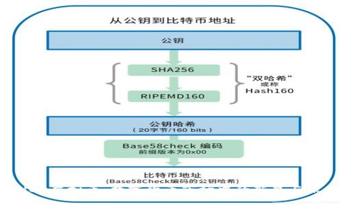 了解AUSD虚拟币：数字货币市场中的新星与未来趋势