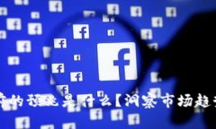 虚拟币崩盘前的预兆是什