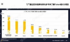 以下是一些常见的虚拟币