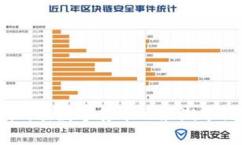 虚拟币观察板：在数字货币的浪潮中捕捉投资机会