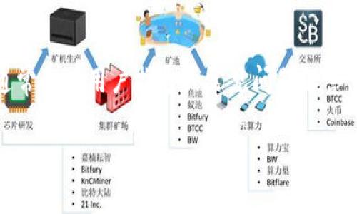 目前，TPWallet 可能在 Apple App Store 上并不可用，因为部分加密货币钱包应用可能由于政策或地区限制未能上线。在这种情况下，您可以考虑以下几种方法来下载 TPWallet 或类似应用：

### 方法一：访问官方网站
您可以直接访问 TPWallet 的官方网站。有时他们会提供下载链接或二维码，供用户通过手机扫描获取应用。

### 方法二：使用安卓模拟器
如果您有一台电脑，可以考虑使用安卓模拟器，如 BlueStacks，来下载并使用 TPWallet 的安卓版本。

### 方法三：搜索替代应用
如果 TPWallet 确实无法在 App Store 下载，您可以考虑找到类似的加密钱包应用。比如，Coinbase Wallet、Trust Wallet 等，这些应用在 App Store 上是可用的，并且提供了相似的加密货币管理功能。

### 方法四：确保您的设备符合要求
如果您在 App Store 中找到了 TPWallet，但无法下载，请确保您的设备的 iOS 版本符合应用的要求。有时候，较老的设备或 iOS 版本可能导致应用无法下载。

### 注意事项
- 请务必确保所下载的应用是来自官方渠道，以避免任何潜在的安全风险。
- 如果您在下载过程中遇到问题，可以查看 TPWallet 的官方社交媒体或支持页面，通常会有用户指导或常见问题解答。

希望这些信息对您有所帮助！如有其他问题，请随时问我。