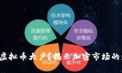 如何查找虚拟币大户？揭