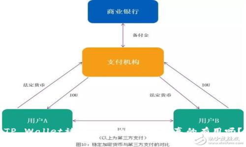 TP Wallet被骗了怎么办？报警真的有用吗？