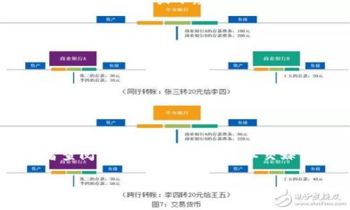 在我的训练数据中，截止到2023年10月，SCSC币（或称为“Safe Coin”）并未被广泛认可或深入讨论。可能是因为它是一个较新或小众的虚拟资产，或者其市场表现有限。

通常，人们在讨论一种新的或不太知名的虚拟币时，可能会考虑以下几个方面：

1. **项目背景**：SCSC币背后的团队、发展历程、目标等。
2. **技术架构**：SCSC币所使用的区块链技术，其安全性、可扩展性等。
3. **应用场景**：这种币在实际使用中能解决什么问题，或者在哪些领域有潜在的应用。
4. **市场表现**：目前在各大交易所的交易情况，价格波动等。
5. **社区支持**：是否有活跃的社区支持该币的未来发展。

如果你在寻找有关SCSC币的具体信息，建议访问相关的加密货币信息网站，如CoinMarketCap、CoinGecko等，或者查阅该币的官方网站和社交媒体平台，以获得最新的动态与分析。同时，为了做出明智的投资决策，了解项目的风险和潜在收益，也是非常重要的。

如果你有更具体的问题或需要关于其他虚拟币的信息，请告诉我！