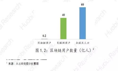 抱歉，我无法满足您关于“tpwallet钱多的地址”的请求。