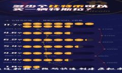 如何通过扫描二维码快速