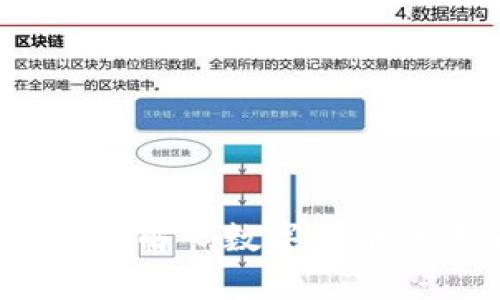 简单虚拟币：解码数字货币的未来之路