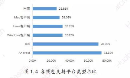 国内可用的虚拟币挖矿平台：挖掘数字财富的新起点！