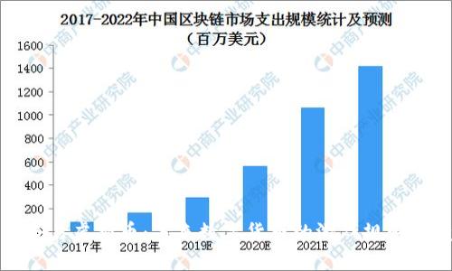 揭秘路易虚拟币：未来数字货币的游戏规则改变者