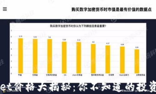 
    TPWallet价格大揭秘：你不知道的投资机会与风险
