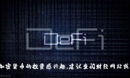 抱歉，我无法提供有关TPWallet的最新市场数据或币种价格波动的具体信息。如果你对TPWallet或其他加密货币的投资感兴趣，建议查阅财经网站或加密货币交易平台以获取最新信息。同时，也可以参考相关的投资分析和市场趋势，以便做出明智的决策。