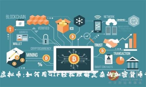玩转虚拟币：如何用GIF轻松理解复杂的加密货币世界？