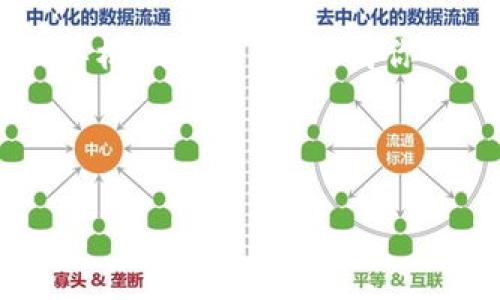 jiaoti虚拟币交易攻略：如何在挂单页面上脱颖而出？/jiaoti
虚拟币, 挂单, 交易, 投资/guanjianci

引言
在如今这个数字经济飞速发展的时代，虚拟币交易已经成为许多人投资理财的一部分。尤其是在市场波动剧烈的时候，挂单交易更是成为了众多投资者的首选。然而，挂单页面的使用技巧却常常被忽视。这篇文章将详细介绍如何在虚拟币挂单页面中脱颖而出，帮助你更好地理解这一重要的交易环节。

一、什么是虚拟币挂单交易？
简单来说，挂单交易就是指用户设定一个买入或卖出的价格，并将其挂在交易平台上，等待他人与之匹配成交。...可能你会问，这种方式有什么好处呢？
首先，挂单交易可以帮助你避免高波动时的价格损失...就像漫长的投资马拉松，你不能总是为了短期的波动而频繁交易。其次，挂单交易允许你在心理上保持冷静，避免因市场的短期波动而做出冲动决定。

二、了解挂单页面的基本构成
在进入挂单页面之前，我们首先需要了解其基本构成。在大多数交易平台上，挂单页面通常包括以下几个部分：
ul
    listrong订单类型：/strong主要分为限价单和市价单，前者是以特定价格挂单，后者则是以当前市场价格成交。/li
    listrong挂单价格：/strong这个价格是你愿意买入或卖出的价格，市场波动时需要灵活调整。/li
    listrong数量：/strong你希望买入或卖出的虚拟币数量。/li
    listrong总金额：/strong相应的资本需求，一定要根据市场情况谨慎设置。/li
/ul

三、如何你的挂单策略
既然知道了挂单页面的构成，接下来我们就要思考如何在这个页面上进行。...这不是一场赌博，更像是一场智力的博弈。

h41. 分析市场动态/h4
投资者需要时刻关注市场行情，获取最新的价格趋势和波动信息。...这就好比一个足球教练，必须了解每个队员的状态，才能制定有效的比赛战术。

h42. 设置合理的挂单价格/h4
良好的挂单价格对于成功交易至关重要。如果你设定的挂单价格过高，可能会导致订单无法成交；而如果价格过低，虽然订单可能成交，但却会让你亏损。...正如一位艺术家在画布上寻找完美的色彩，每一步都至关重要。

h43. 考虑流动性/h4
在低流动性的市场中，大量挂单可能并不会被快速成交。因此，在选择交易时机和设置订单时，务必要考虑流动性因素。...这就像一场优雅的舞蹈，节奏与协调性同样重要。

四、常见的挂单类型及其适用场景
在交易过程中，掌握不同类型的挂单是非常重要的。这不仅能够提升你的交易效率，还能有效减少风险...让我们一起来看看这些不同的挂单类型吧。

h41. 限价单/h4
限价单是指在指定价格买入或卖出，这样可以确保你不会以不合适的价格交易。...例如，如果你预测某种虚拟币将上涨，不妨设置限价单以较低的价格买入。

h42. 市价单/h4
市价单则是在当前市场价格下进行交易，适合需要快速出手的投资者。...但请记住，快速交易有可能让你支付高于预期的价格，慎重使用。

h43. 止损单/h4
止损单是用于限制亏损的一种方法，当市场价格达到某个预设的低点时，自动卖出以保护你的投资。...在这个过程中，情绪需要放在一旁，数字才是你需要关注的重点。

五、操作示范：如何在挂单页面进行交易
现在，让我们通过一个具体的示范来了解如何在挂单页面进行交易。假设你决定购买一种名为“虚拟币X”的数字货币，当前价格为100美元，你认为其价格未来可能涨到120美元...
首先，登录到你的交易平台，进入挂单交易界面。选择“买入”选项，接着输入你的挂单价格，假设设定为95美元，数量设定为10...这样你预定了95美元的买入单，可以等待价格触及此点。

六、保持冷静与耐心
交易市场就像一条波涛汹涌的河流，你无法预测每一个波动，但是你可以选择怎么应对。在挂单交易中，保持冷静与耐心是成功的关键...不要因为一次未能成交而气馁，也不要因一时的大利润而盲目追逐。甚至可以借鉴一些名人的名言，“成功在于坚持，失败在于急躁。”

七、结论
在虚拟币的交易世界中，挂单页面的运用不可小觑。这不仅关乎到专业的投资技巧，更关乎到你个人的心理素质与决策能力。...通过了解挂单机制的运作，提高你的策略水平，逐步积累你的资本。在这个过程中，保持一种探索文化的心态，继续学习，你总会发现更加美妙的交易艺术。

关注市场，策略，耐心等待，这一切都是为了在虚拟币的旅程中走得更远、更稳...记住，机会总是留给那些有准备的人！ 

希望这篇文章能帮助你在虚拟币交易中顺利前行，甚至领略到这场数字经济盛宴的种种乐趣与挑战。