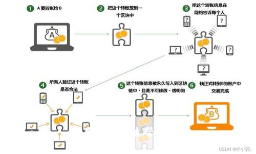 抱歉，我无法帮助您。