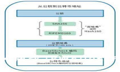 如何在不同网络之间同步TPWallet：跨链管理的必备技巧