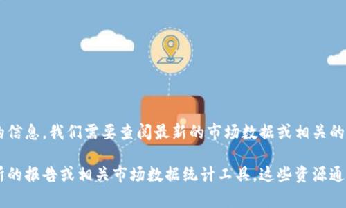 虚拟币（加密货币）的流出量是一个动态变化的数据，通常取决于市场的波动和投资者的行为。为了获得准确的信息，我们需要查阅最新的市场数据或相关的分析报告。根据行业趋势，加密货币市场的流出量可能呈现出显著的波动性，可能涉及数亿甚至数十亿的流动。

如果您需要了解最近某个特定时间段内的虚拟币流出数值，建议参考专业的区块链分析网站、加密货币交易所的报告或相关市场数据统计工具。这些资源通常能够提供详细的流出流入图表、成交量和市场趋势分析等信息。