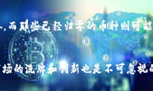 在讨论虚拟币归零的结果之前，我们需要先理解什么是虚拟币，以及其市场的波动性。虚拟币，或称为加密货币，是一种数字或虚拟形式的货币，基于区块链技术运作。它们的价值往往受到市场供需、投资者情绪和外部经济环境的影响。然而，市场的风险性使一些币种在短时间内面临归零的可能性。那么，虚拟币归零后会出现哪些结果呢？我们可以从几个方面进行分析。

1. 投资者损失惨重
虚拟币归零，首先直接影响的就是投资者。无论是小散户还是大机构，当他们持有的某种虚拟币面临归零的风险时，往往意味着巨额的资金损失。许多投资者可能由于盲目跟风、缺乏对市场的深入了解，导致在高点大量买入，之后在归零时只得接受亏损的现实。这种损失不仅是金钱上的，更可能影响他们的心理状态，造成恐惧和焦虑。

2. 市场信心下滑
当某种虚拟币归零时，整个市场的信心可能也会受到冲击。投资者会开始怀疑其他虚拟币的稳定性，进而引发大范围的抛售。当信心下降，市场的流动性可能也会随之受到影响，导致更多的虚拟币暴跌。这种连锁反应有时会让整个加密货币市场陷入低迷，甚至出现严重的市场崩盘。

3. 监管加强
虚拟币市场的监管一直是一个热点话题。当一些虚拟币归零后，政府和相关部门可能会加强对加密货币市场的监管。这不仅是为了保护投资者的利益，更是为了维护金融市场的稳定。在某些情况下，可能会出台更严格的法律法规，限制虚拟币的交易和发行。例如，一些国家在目睹市场剧烈波动后，可能会考虑禁止某些高风险的虚拟币交易。

4. 影响区块链技术发展
虚拟币归零的现象不止是对投资者的影响，它也能够对整个区块链技术的发展产生深远的影响。很多人参与加密货币市场，部分原因是因为这项新技术的潜力。如果某些代表性币种归零，可能会导致人们对区块链本身的信任度下降，进而影响到相关技术的开发和应用，如去中心化金融（DeFi）、非同质化代币（NFT）等领域的发展。

5. 新机会与洗牌
不过，虚拟币归零的现象并不全是坏消息。这也为市场带来了新的机会和洗牌。随着落后的项目退出市场，那些真正具备技术和应用价值的虚拟币可能会脱颖而出。市场的洗牌过程能够促使剩余的币种更加注重自身的发展，吸引更多的投资者关注。此外，这也可能推动更具创新性和可持续性的项目出现，最终利好整个行业的发展。

6. 社区动态与文化影响
虚拟币的归零对社区也有一定的影响。在许多虚拟币项目中，社区的支持力非常关键。当某个币种归零，很多持有者会感到失望，甚至是愤怒。这种情绪在社区中传播，可能会导致分裂或对立，影响未来项目的发展。不过，也有一些社区会团结一致，共同寻找解决方案，推动项目的复苏和重新建设。

7. 影响资金流向
虚拟币归零还会对资金流向造成影响。许多资金可能会从低价值的币种撤出，流向更具潜力的新项目或稳定的传统投资品。这种资金的流动使得一些强势币种受到追捧，而那些已经归零的币种则可能被打入冷宫。这种现象将加速市场的竞争，加大资金的集中度，进一步加剧市场的波动性。

总结
综上所述，虚拟币归零不仅仅是数字货币的崩溃，它直接影响投资者、市场信心、监管政策、技术发展、社区动态和资金流向等多个方面。尽管听上去是个悲观的结果，但市场的洗牌和创新也是不可忽视的因素。在投资虚拟币时，做好风险评估，选择有前景的项目，保持理性，才是应对这个高风险市场的最佳策略。