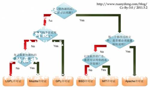 当然，以下是一些虚拟币创意名字的建议：

1. **CoinTornado（币旋风）** - 形象地描绘了币的快速流通和交易。
2. **DigiGold（数字黄金）** - 强调数字货币的价值和持久性，类似于黄金。
3. **BlockBee（区块蜜蜂）** - 暗示着区块链的勤奋与合作。
4. **CryptoWave（加密浪潮）** - 表示加密货币的潮流和变化迅速。
5. **TokenTreasure（代币宝藏）** - 暗示潜在的财富与投资机会。
6. **EtherFlare（以太光芒）** - 以太坊区块链的灵感，展现出活力与创意。
7. **ByteCash（字节现金）** - 显示数字化和与传统现金的对比。
8. **NebulaCoin（星云币）** - 将虚拟货币比作浩瀚宇宙中的神秘元素。
9. **FusionToken（融合代币）** - 暗示不同币种或技术的融合。
10. **SparkChain（火花链）** - 代表创新和激发灵感的区块链。

这些名字可以结合有趣的寓意和市场趋势，帮助在竞争激烈的虚拟币市场中脱颖而出。选择一个可以共鸣的名字，为你的虚拟币打造独特的品牌形象。