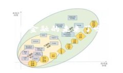    泰达币：解密区块链背