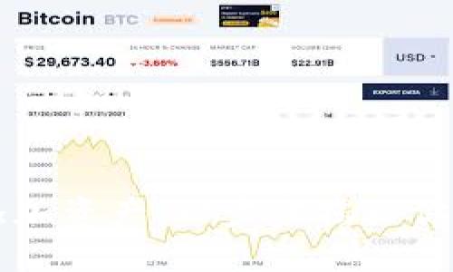 如何在TPWallet上添加资产：一步步揭秘你的数字资产管理之道