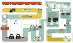 在深入TPWallet的坏处之前，