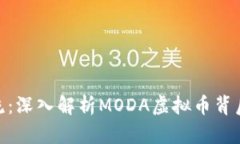 在数字时代引领潮流：深