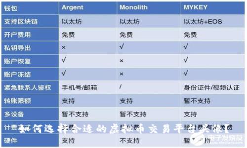 如何选择合适的虚拟币交易平台头像？