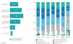 炒虚拟币是否合法？深入