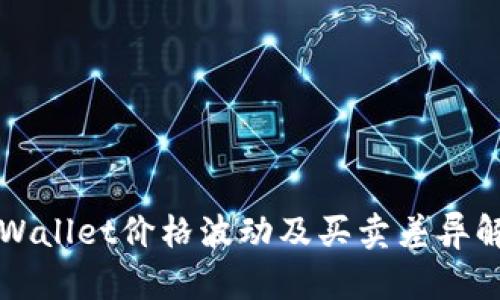 TPWallet价格波动及买卖差异解析