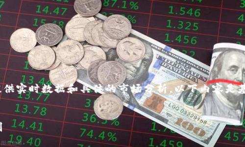 请注意：由于我是一个AI助手，无法提供实时数据和具体的市场分析。以下内容是基于虚拟币市场的一般性介绍与分析。


CMA虚拟币价格走势分析及未来预判