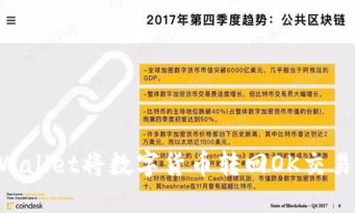 如何通过TPWallet将数字货币转回OK交易所：完整指南