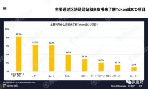 了解铜山虚拟币：投资机遇与市场分析