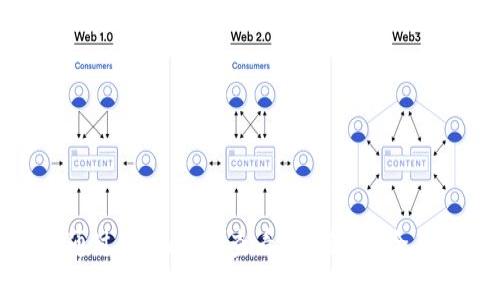 如何通过TPWallet查看BSC行情：全面指南