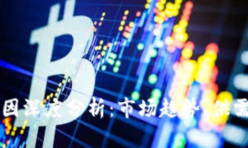 虚拟币暴涨的原因深度分析：市场趋势、供需关系与投资心理