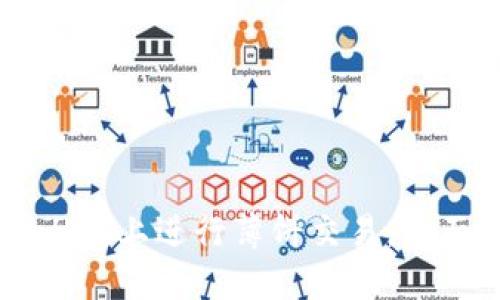 如何在TPWallet上进行薄饼交易：全面指南与技巧