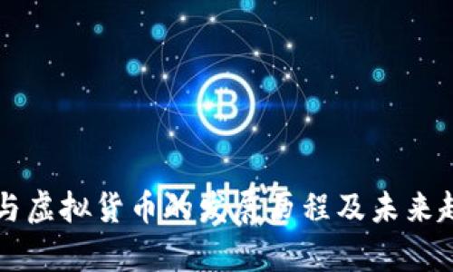 比特币与虚拟货币的发展历程及未来趋势分析