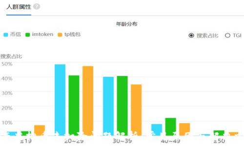   
抖音虚拟币未扣除问题解析：常见原因与解决方案