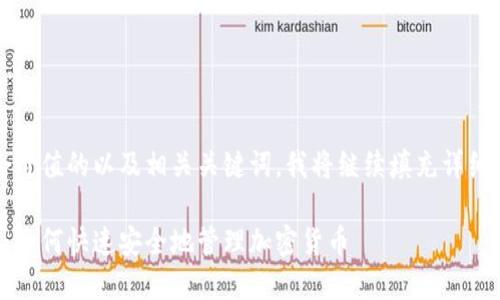 思路：以下是一个符合价值的以及相关关键词，我将继续填充详细内容及相关问题分析。

一键对接虚拟币钱包：如何快速安全地管理加密货币