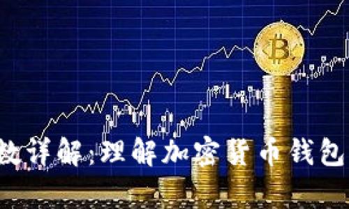 虚拟币Deposit函数详解：理解加密货币钱包中的资金存入机制