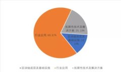 虚拟币的主要作用与未来发展趋势探讨